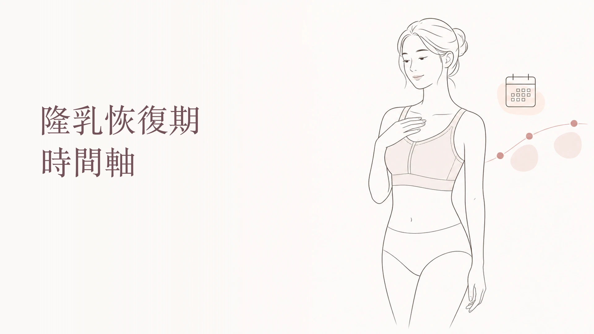 韓系線條插畫呈現隆乳術後恢復時間軸
